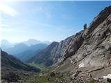 Malga Ciapela - Punta Penia (Marmolada)